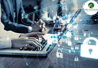 Wie funktioniert Cyber Security?